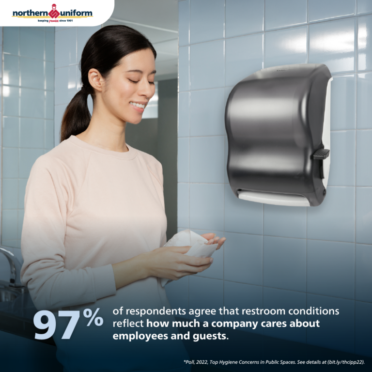 importance of clean washrooms