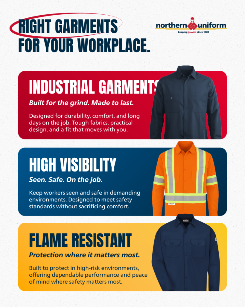 manufacturing uniforms
