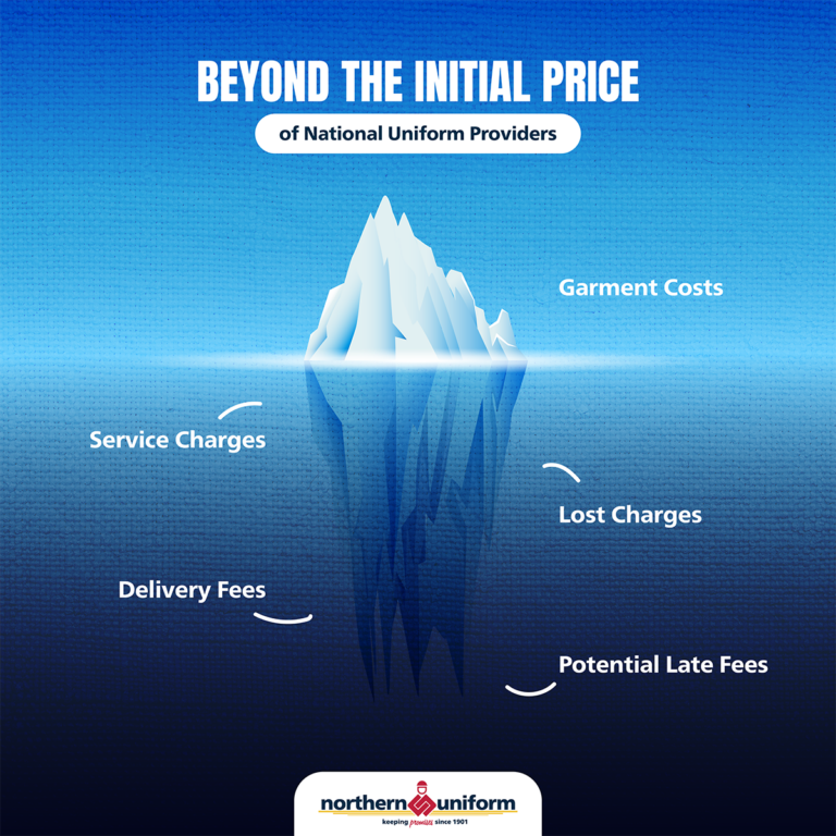 hidden costs of national uniform providers