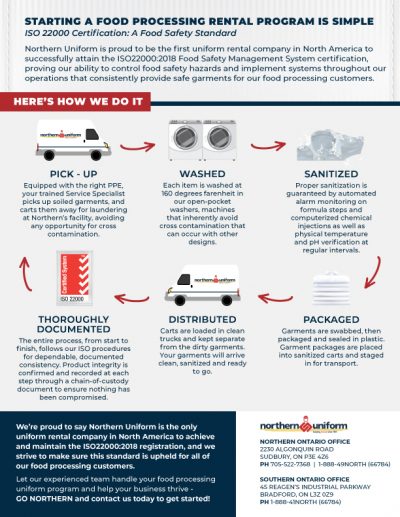 Northern-Uniform_Food-Processing_Infographic_Final_01